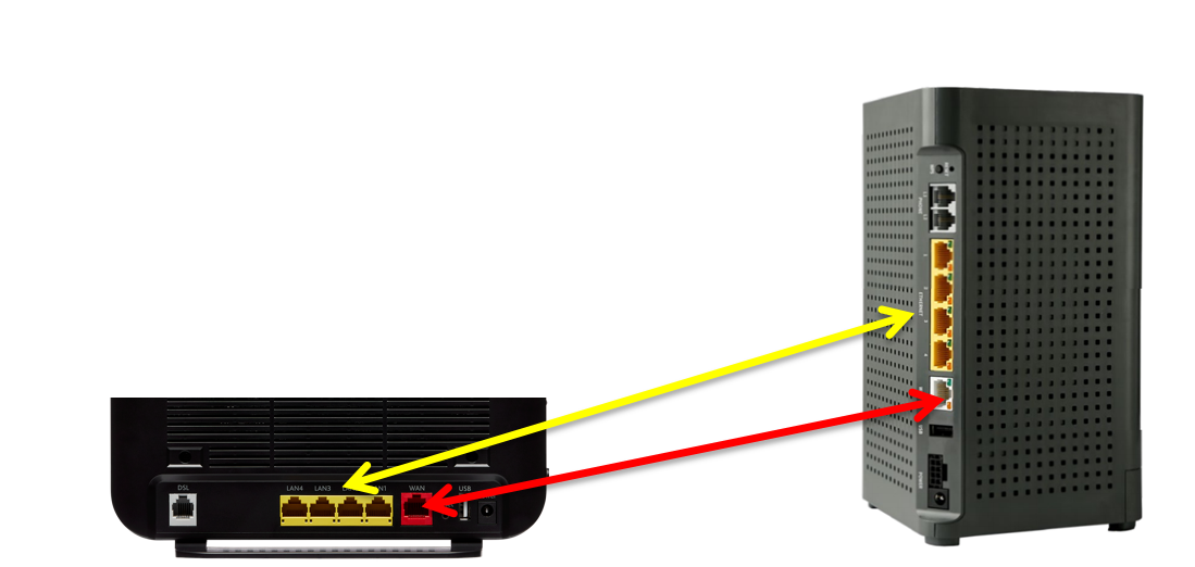 Sogetel Router Comment changer de routeur Wi-Fi? - Sogetel
